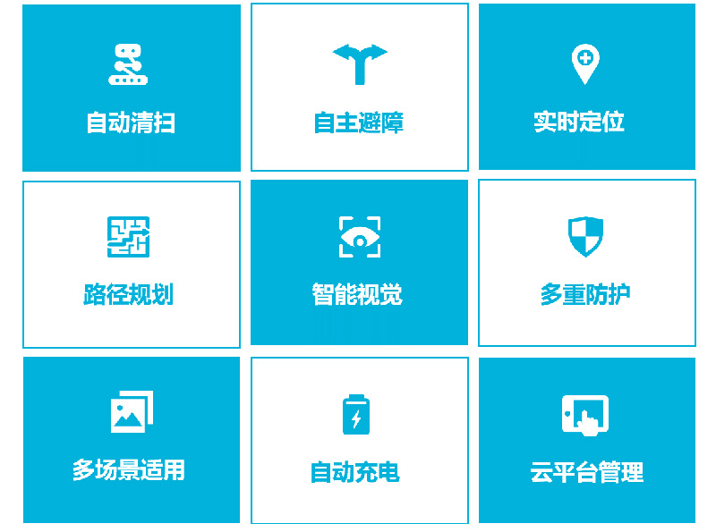 賽特智能 賽特智能