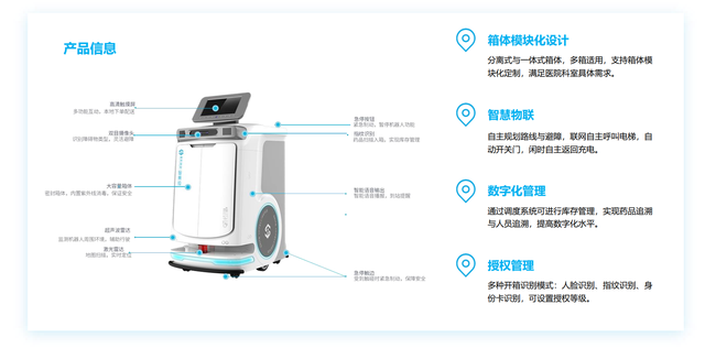 賽特智能 賽特智能